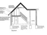 Rothbury, Pondicherry, Building Plot