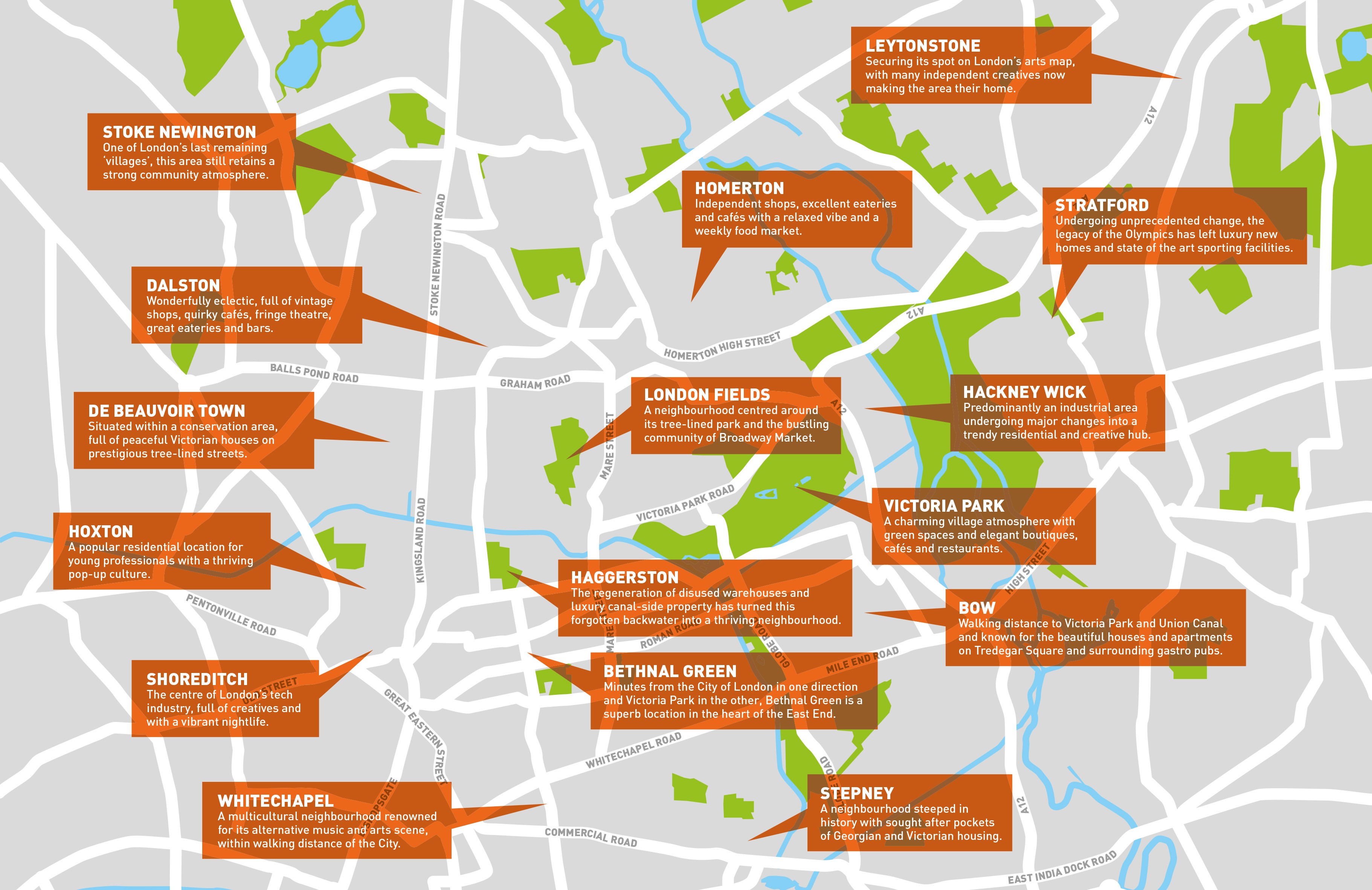 east-london-estate-agent-e1-e2-e3-e8-e9-e15-e20-e10-e11-ec1